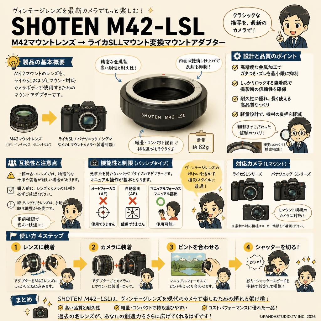 SHOTEN M42-LSL（M42マウントレンズ → ライカSL.Lマウント変換）マウントアダプター 概要