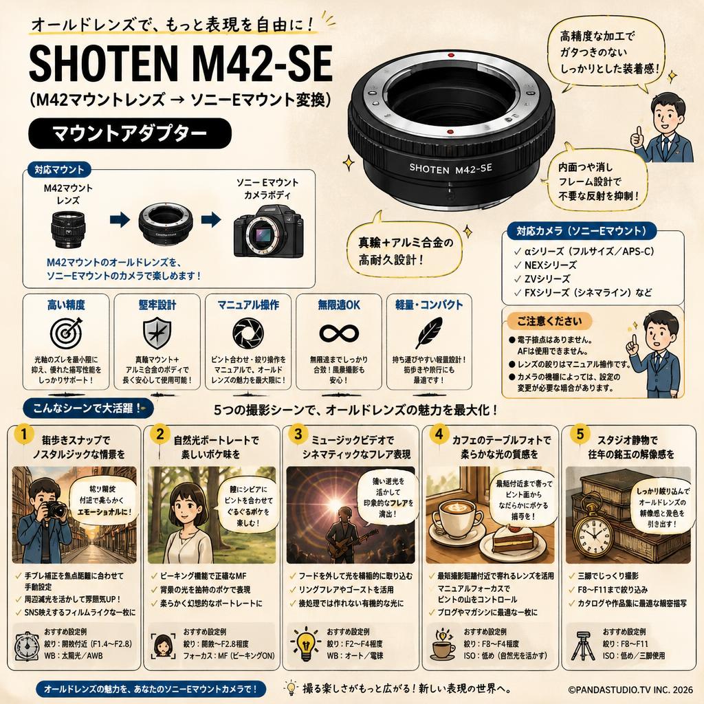 SHOTEN M42-SE（M42マウントレンズ → ソニーEマウント変換）マウントアダプター 用途