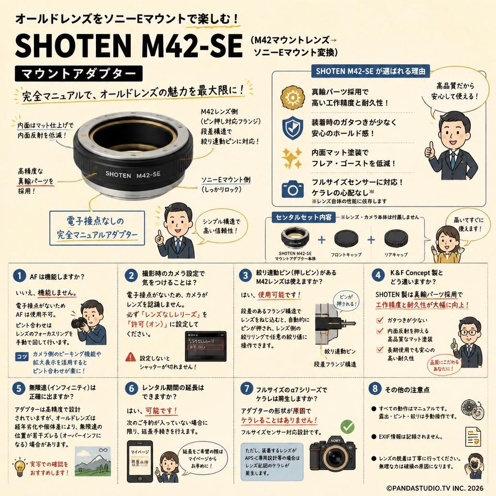 SHOTEN M42-SE（M42マウントレンズ → ソニーEマウント変換）マウントアダプター FAQ（よくある質問と答え）