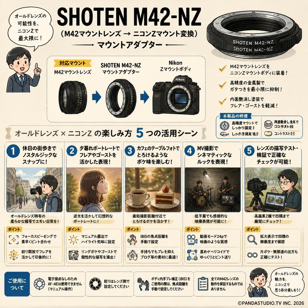 SHOTEN M42-NZ（M42マウントレンズ → ニコンZマウント変換）マウントアダプター 用途