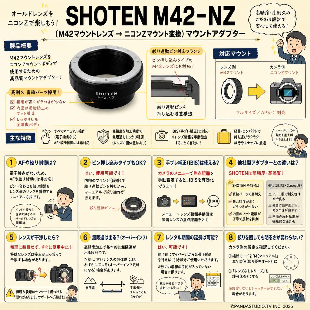 SHOTEN M42-NZ（M42マウントレンズ → ニコンZマウント変換）マウントアダプター FAQ（よくある質問と答え）