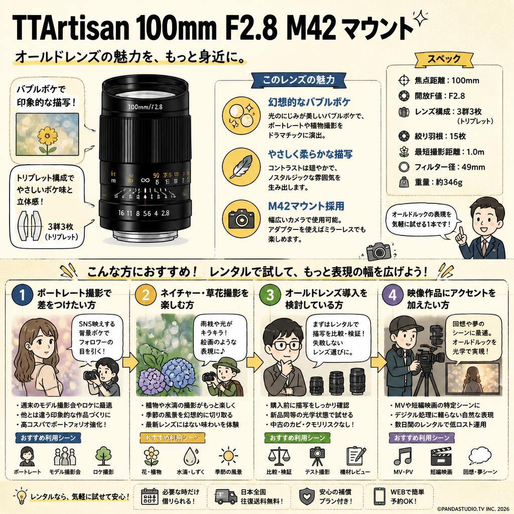 TTArtisan 100mm F2.8 M42 マウント おもな対象のお客様