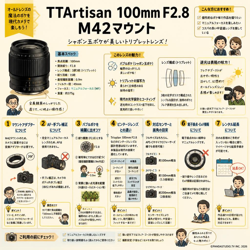 TTArtisan 100mm F2.8 M42 マウント FAQ（よくある質問と答え）