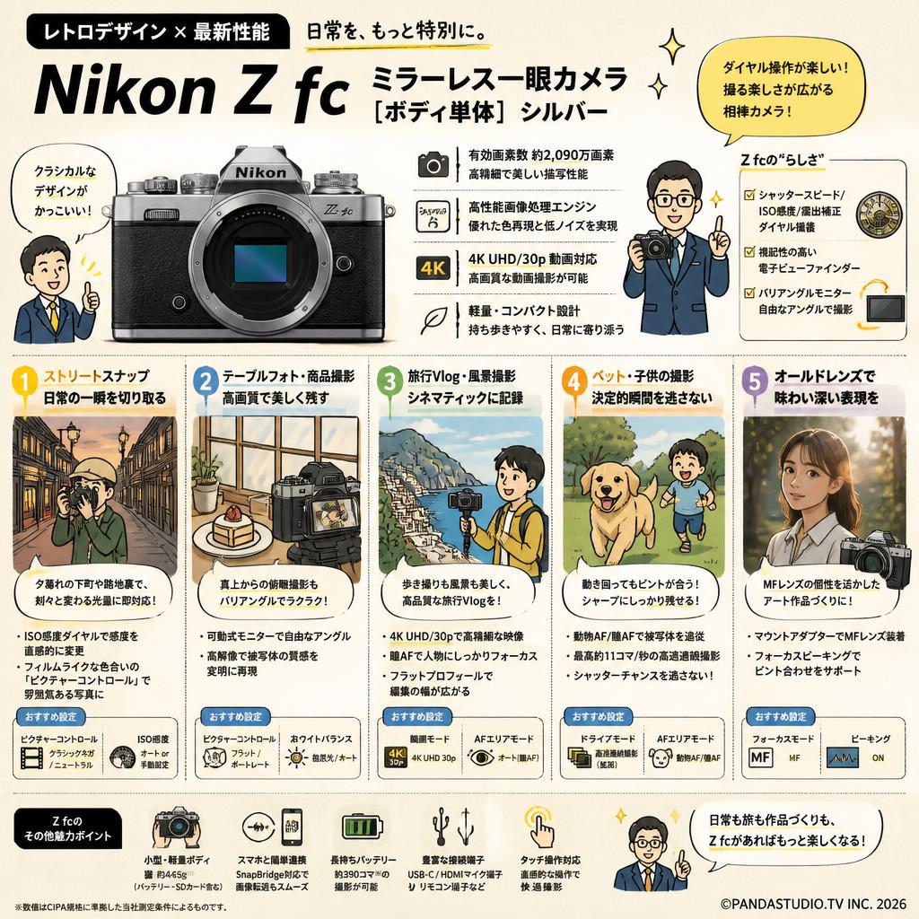 Nikon Z fc ミラーレス一眼カメラ [ボディ単体]   シルバー 用途