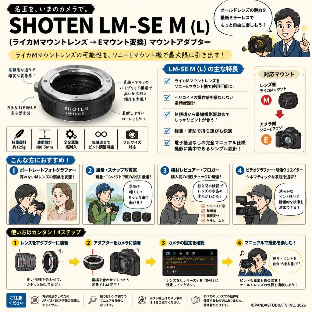 SHOTEN LM-SE M (L) (ライカMマウントレンズ → Eマウント変換) マウントアダプター おもな対象のお客様