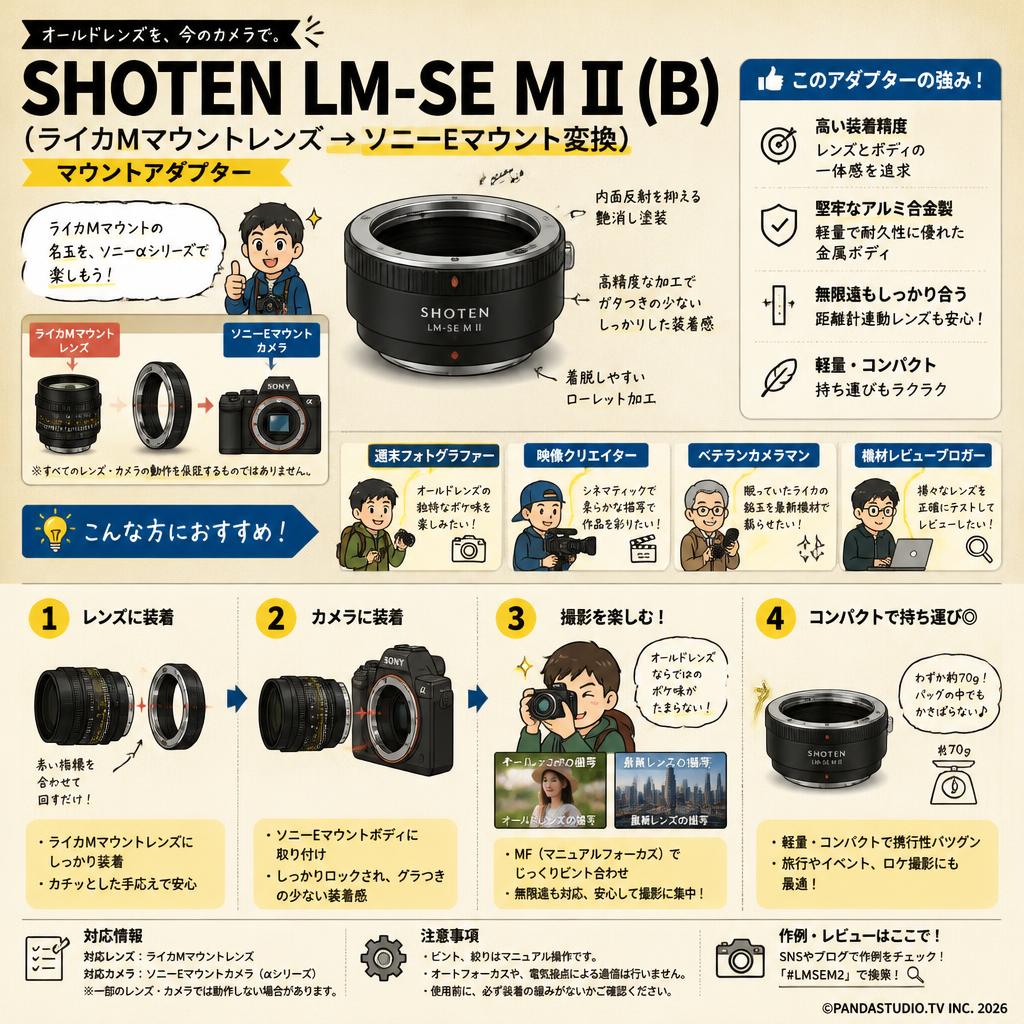 SHOTEN LM-SE M II (B)（ライカMマウントレンズ → ソニーEマウント変換） マウントアダプター おもな対象のお客様