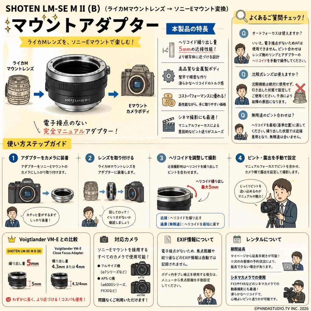 SHOTEN LM-SE M II (B)（ライカMマウントレンズ → ソニーEマウント変換） マウントアダプター FAQ（よくある質問と答え）