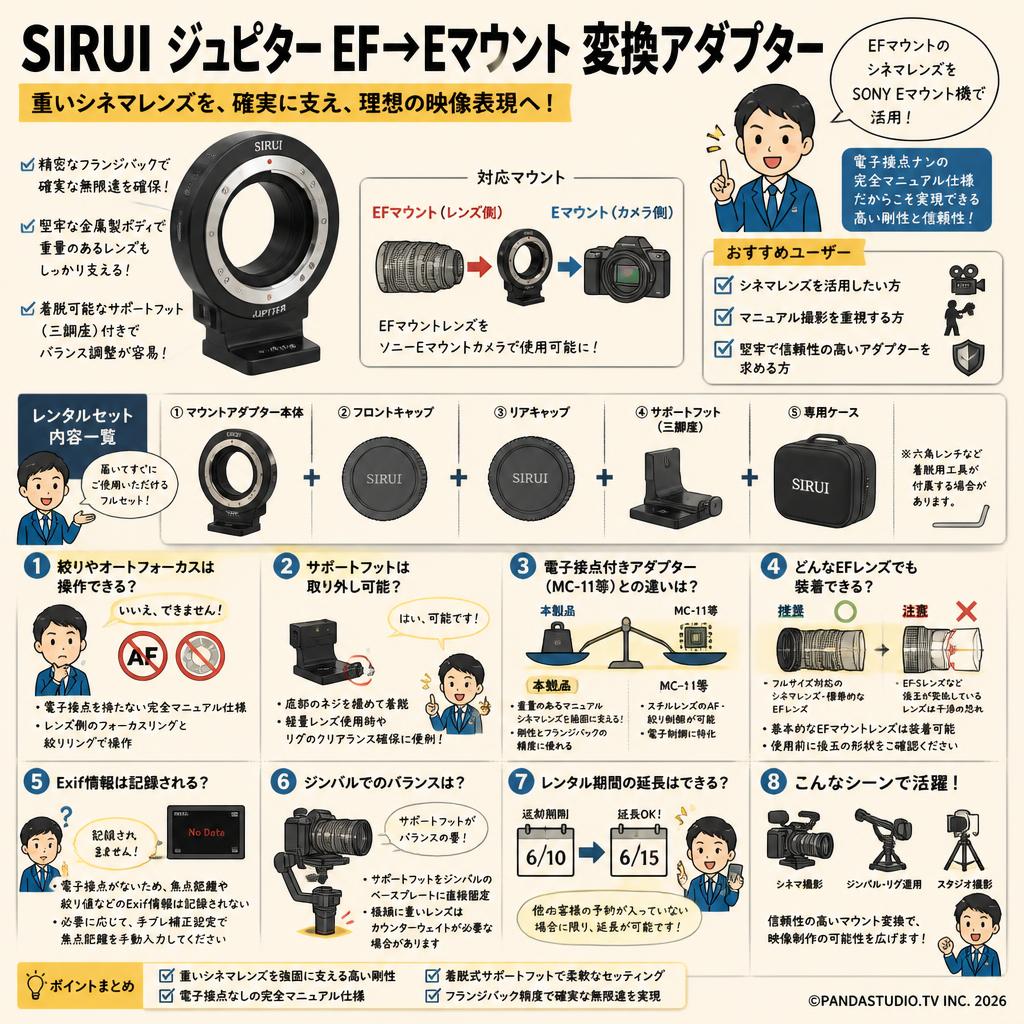 SIRUI ジュピター EF→Eマウント 変換アダプター FAQ（よくある質問と答え）