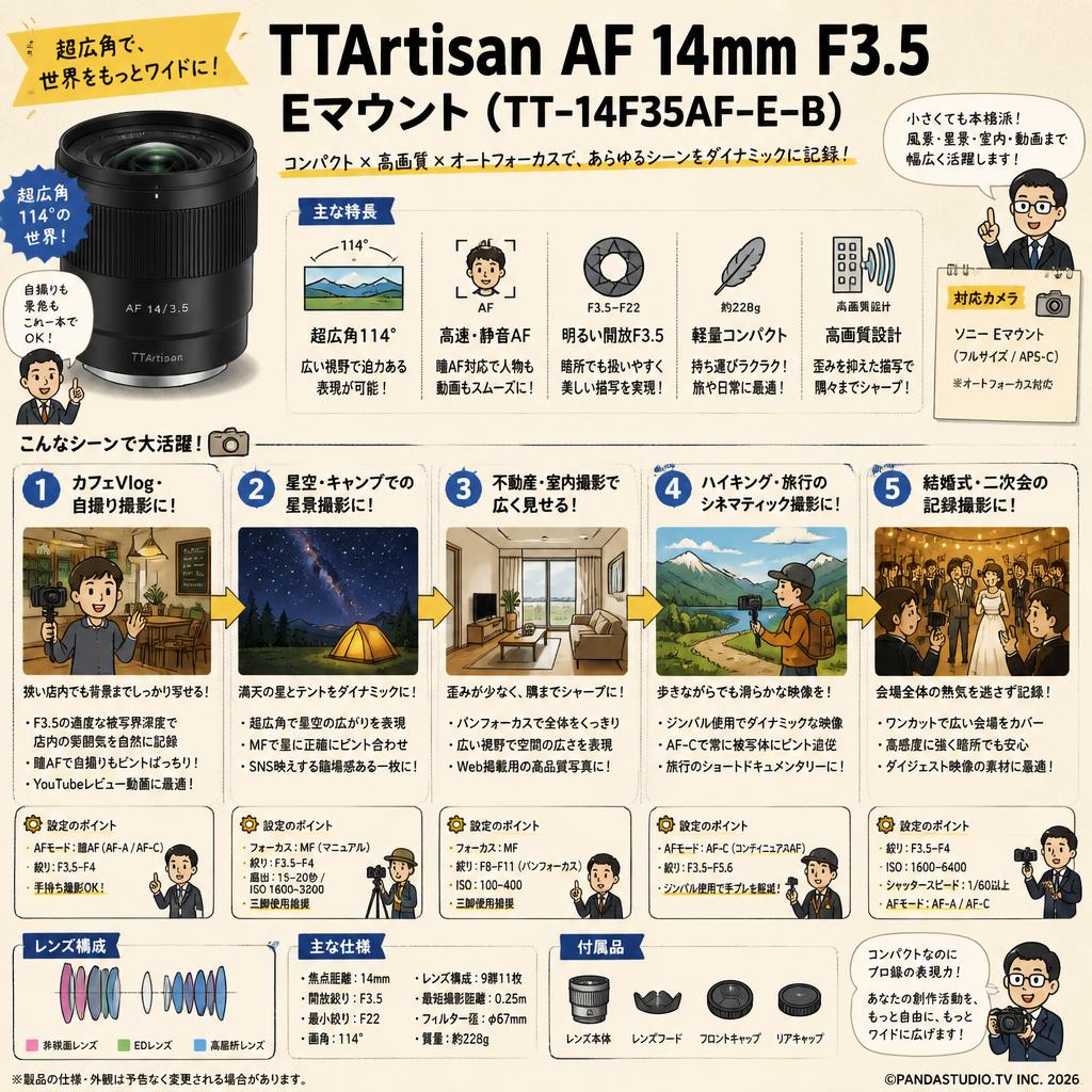 TTArtisan AF 14mm F3.5 Eマウント（TT-14F35AF-E-B） 用途
