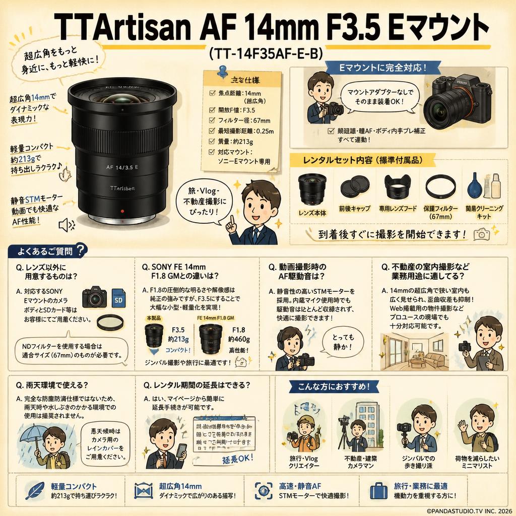 TTArtisan AF 14mm F3.5 Eマウント（TT-14F35AF-E-B） FAQ（よくある質問と答え）