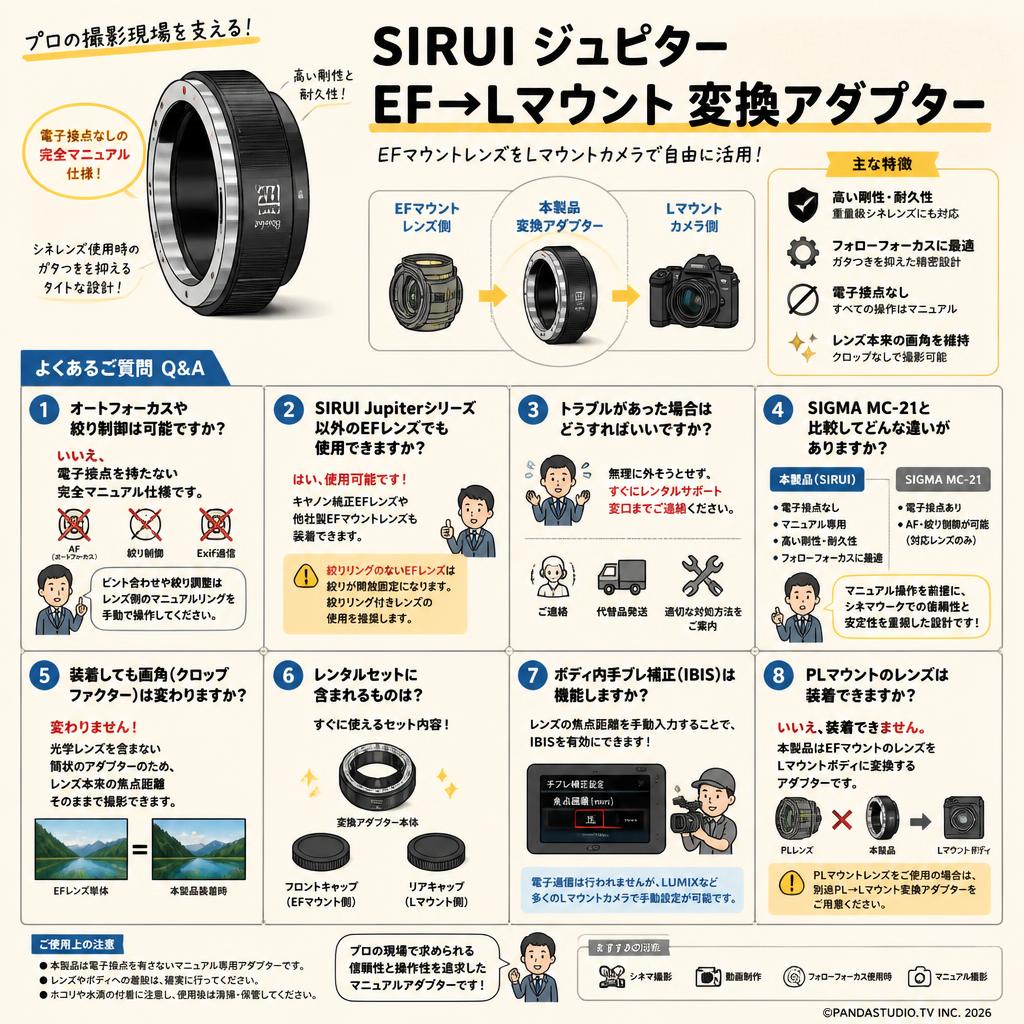 SIRUI ジュピター EF→Lマウント 変換アダプター FAQ（よくある質問と答え）