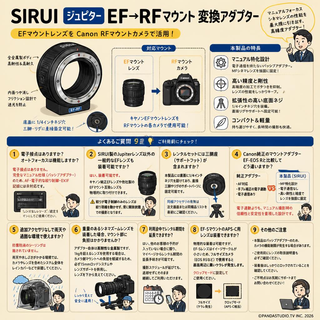 SIRUI ジュピター EF→RFマウント 変換アダプター FAQ（よくある質問と答え）