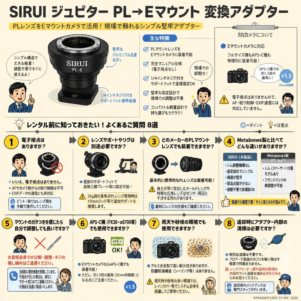 SIRUI ジュピター PL→Eマウント 変換アダプター FAQ（よくある質問と答え）