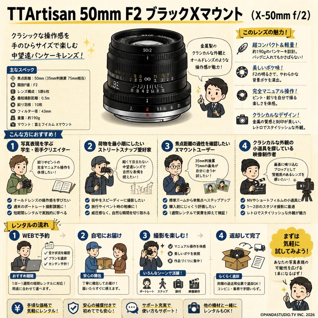 TTArtisan 50mm F2 ブラックXマウント（X-50mm f/2 ） おもな対象のお客様