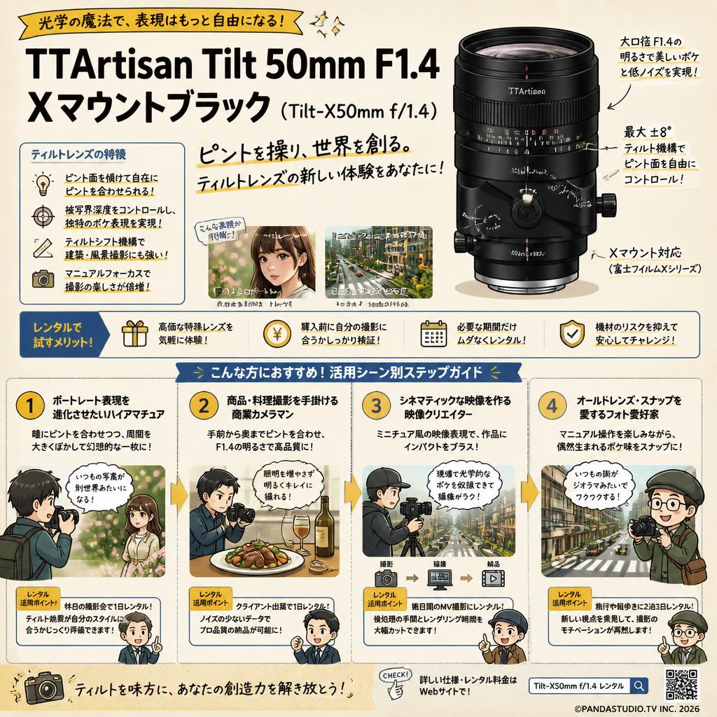 TTArtisan Tilt 50mm F1.4 Xマウントブラック（Tilt-X50mm f/1.4） おもな対象のお客様
