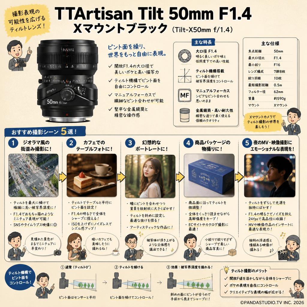 TTArtisan Tilt 50mm F1.4 Xマウントブラック（Tilt-X50mm f/1.4） 用途