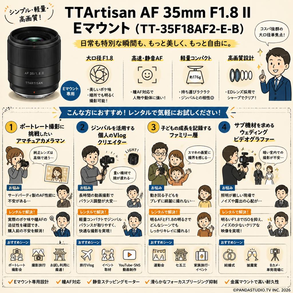 TTArtisan  AF 35mm F1.8 II E マウント (TT-35F18AF2-E-B) おもな対象のお客様