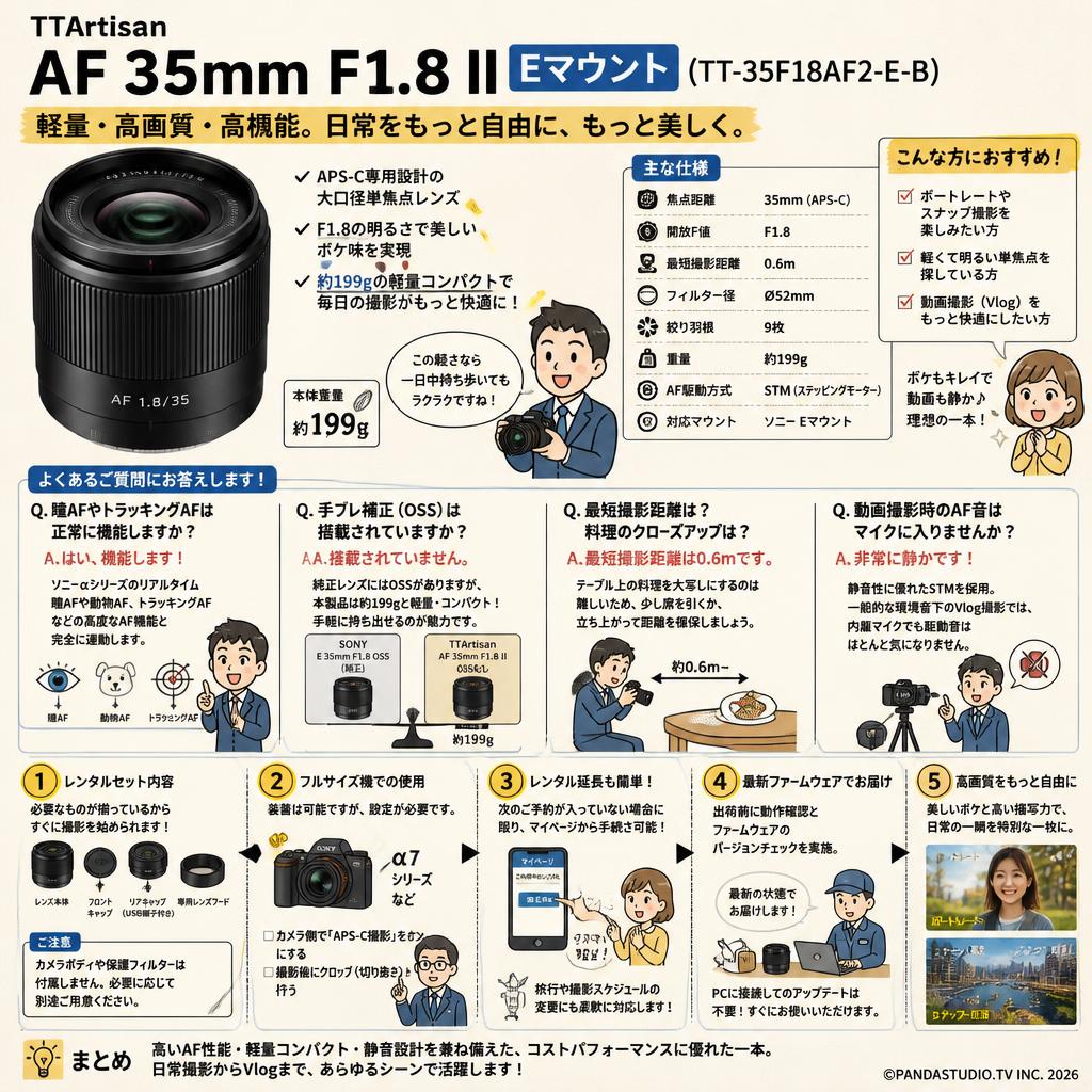 TTArtisan  AF 35mm F1.8 II E マウント (TT-35F18AF2-E-B) FAQ（よくある質問と答え）