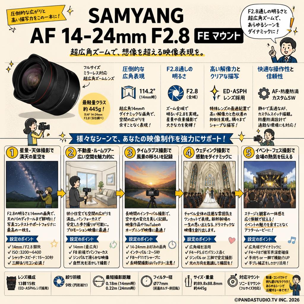 SAMYANG AF 14-24mm F2.8 FE マウント 用途