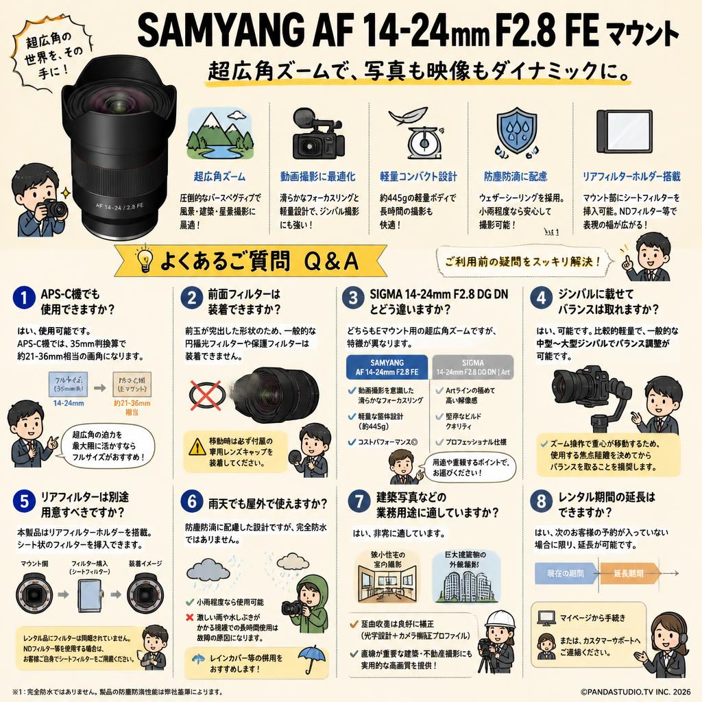 SAMYANG AF 14-24mm F2.8 FE マウント FAQ（よくある質問と答え）