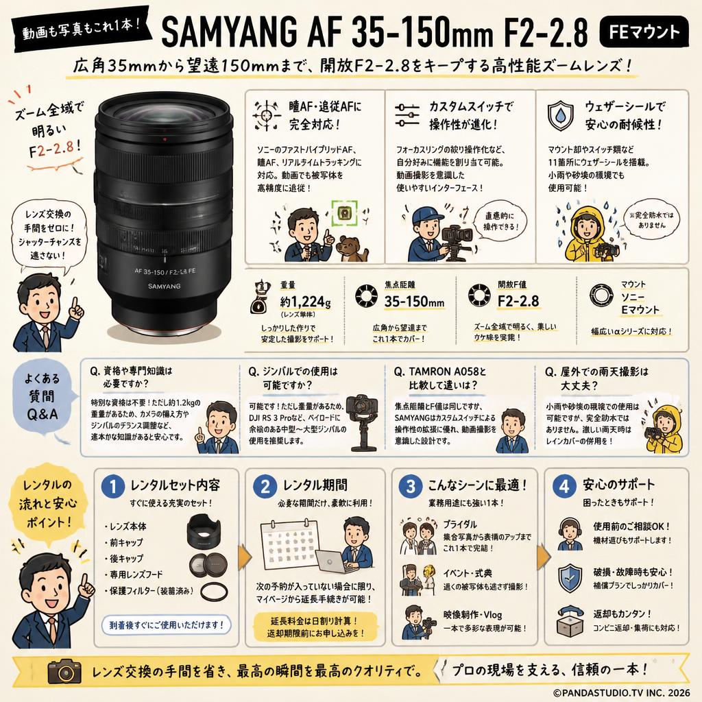 SAMYANG AF 35-150mm F2-2.8  FEマウント FAQ（よくある質問と答え）