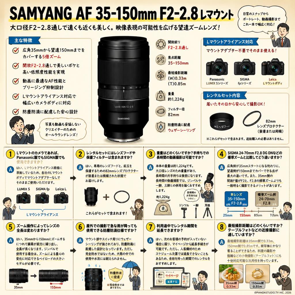 SAMYANG AF 35-150mm F2-2.8  Lマウント FAQ（よくある質問と答え）