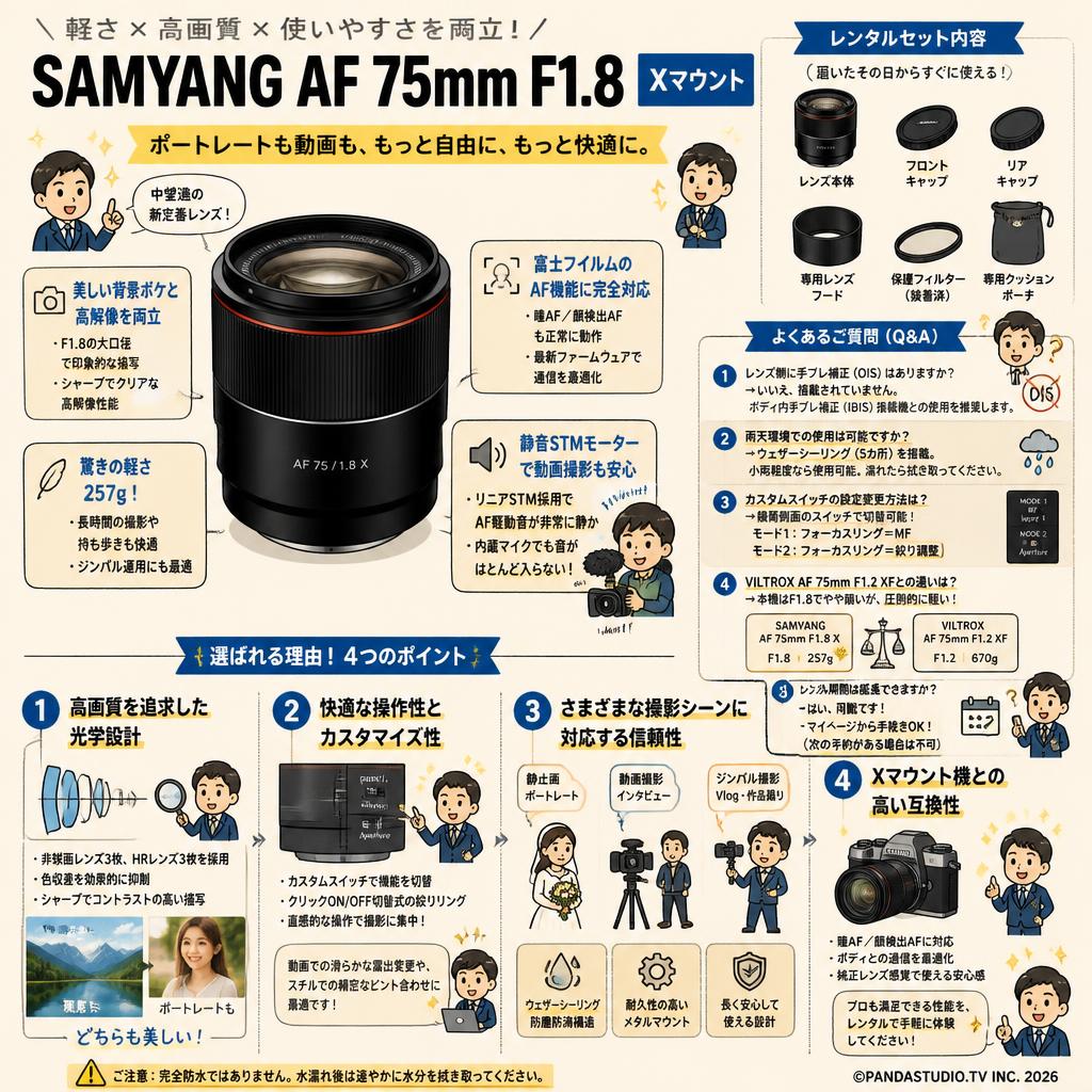 SAMYANG AF 75mm F1.8  Xマウント FAQ（よくある質問と答え）