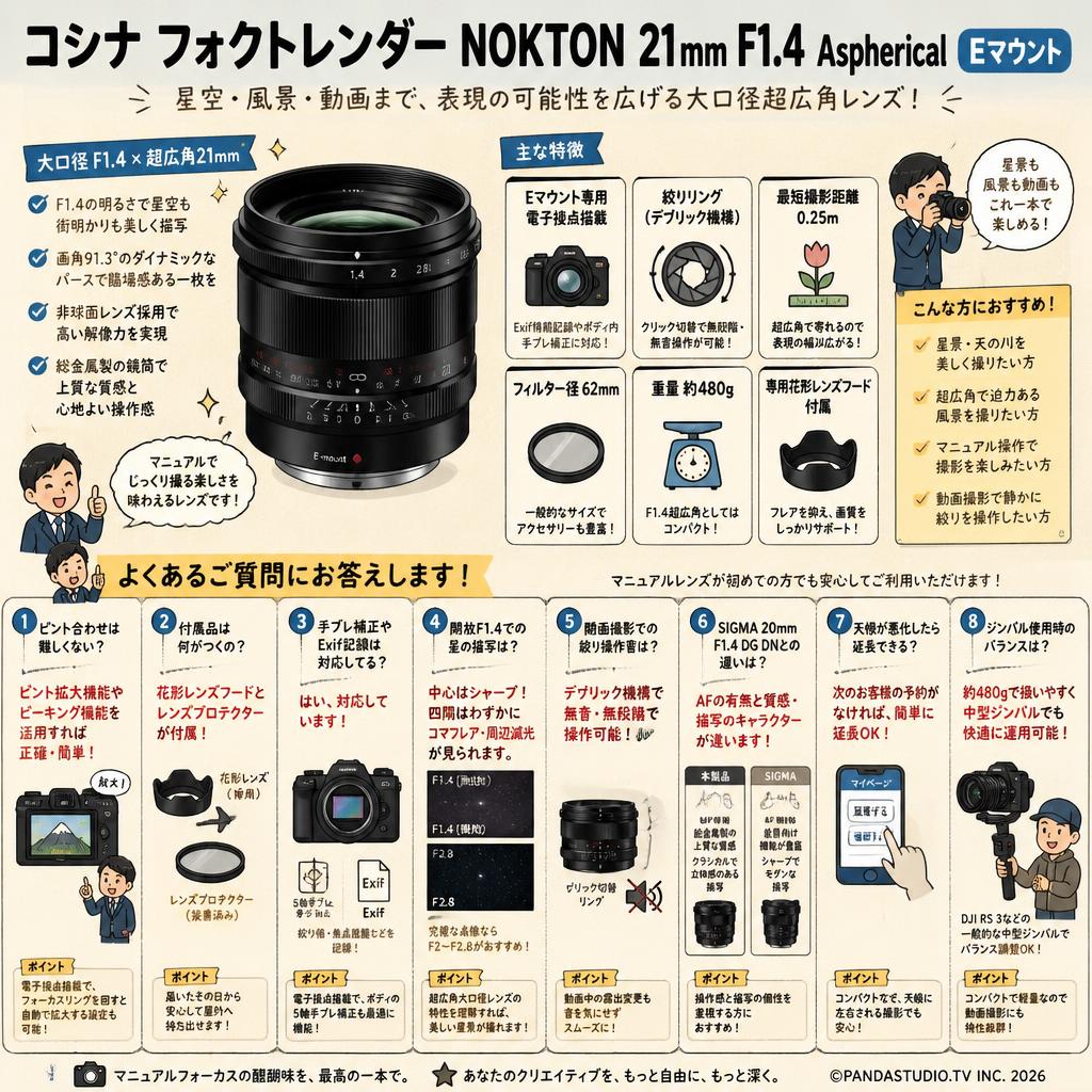コシナ フォクトレンダーNOKTON 21mm F1.4 Aspherical Ｅマウント FAQ（よくある質問と答え）