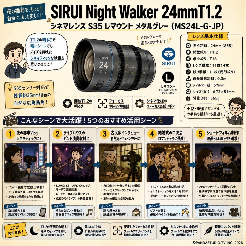 SIRUI Night Walker 24mmT1.2 シネマレンズ S35 Lマウント メタルグレー (MS24L-G-JP) 用途
