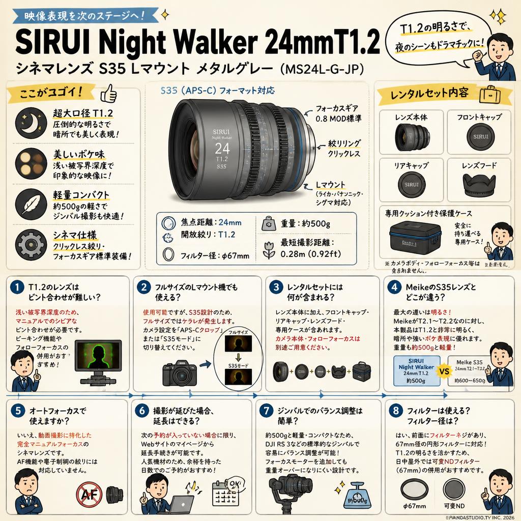 SIRUI Night Walker 24mmT1.2 シネマレンズ S35 Lマウント メタルグレー (MS24L-G-JP) FAQ（よくある質問と答え）