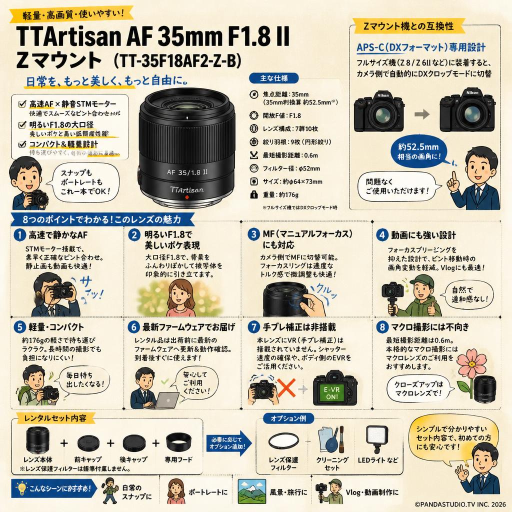 TTArtisan AF 35mm F1.8 II Zマウント（ TT-35F18AF2-Z-B） FAQ（よくある質問と答え）