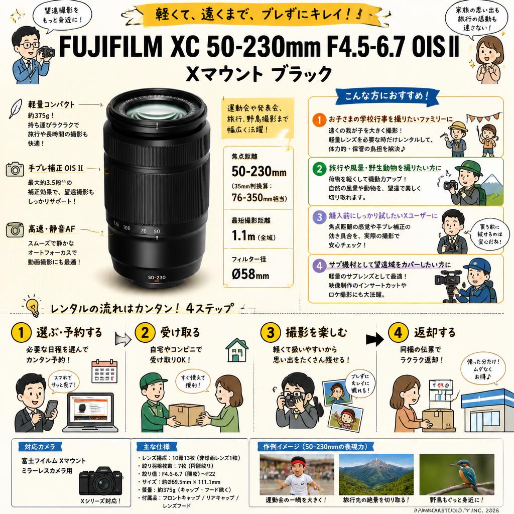FUJIFILM XC 50-230mm F4.5-6.7 OIS II Xマウント ブラック おもな対象のお客様