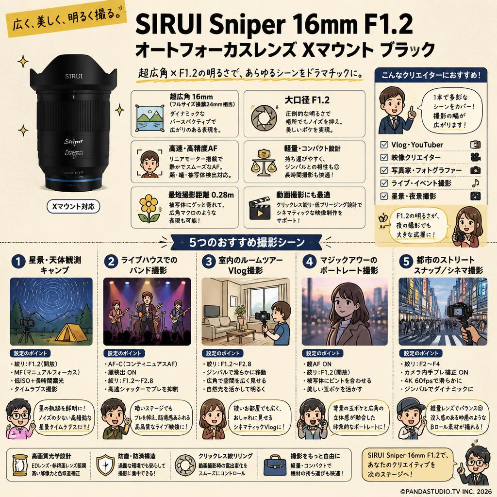 SIRUI Sniper 16mm  F1.2 オートフォーカスレンズ  Xマウント ブラック 用途