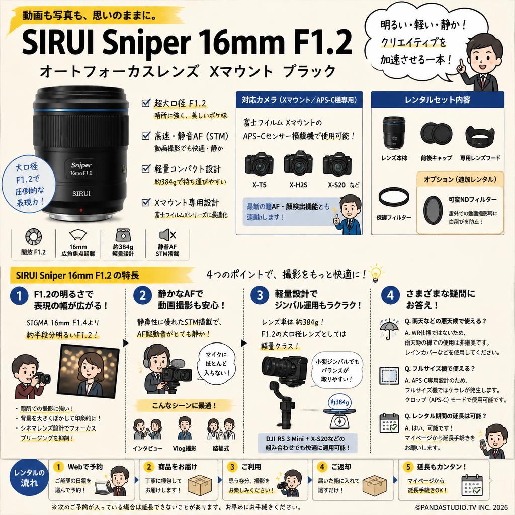 SIRUI Sniper 16mm  F1.2 オートフォーカスレンズ  Xマウント ブラック FAQ（よくある質問と答え）