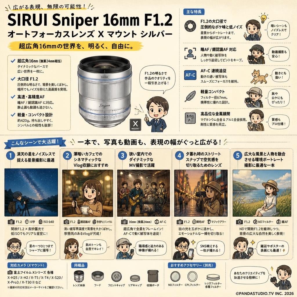 SIRUI Sniper 16mm  F1.2 オートフォーカスレンズ X マウント シルバー 用途