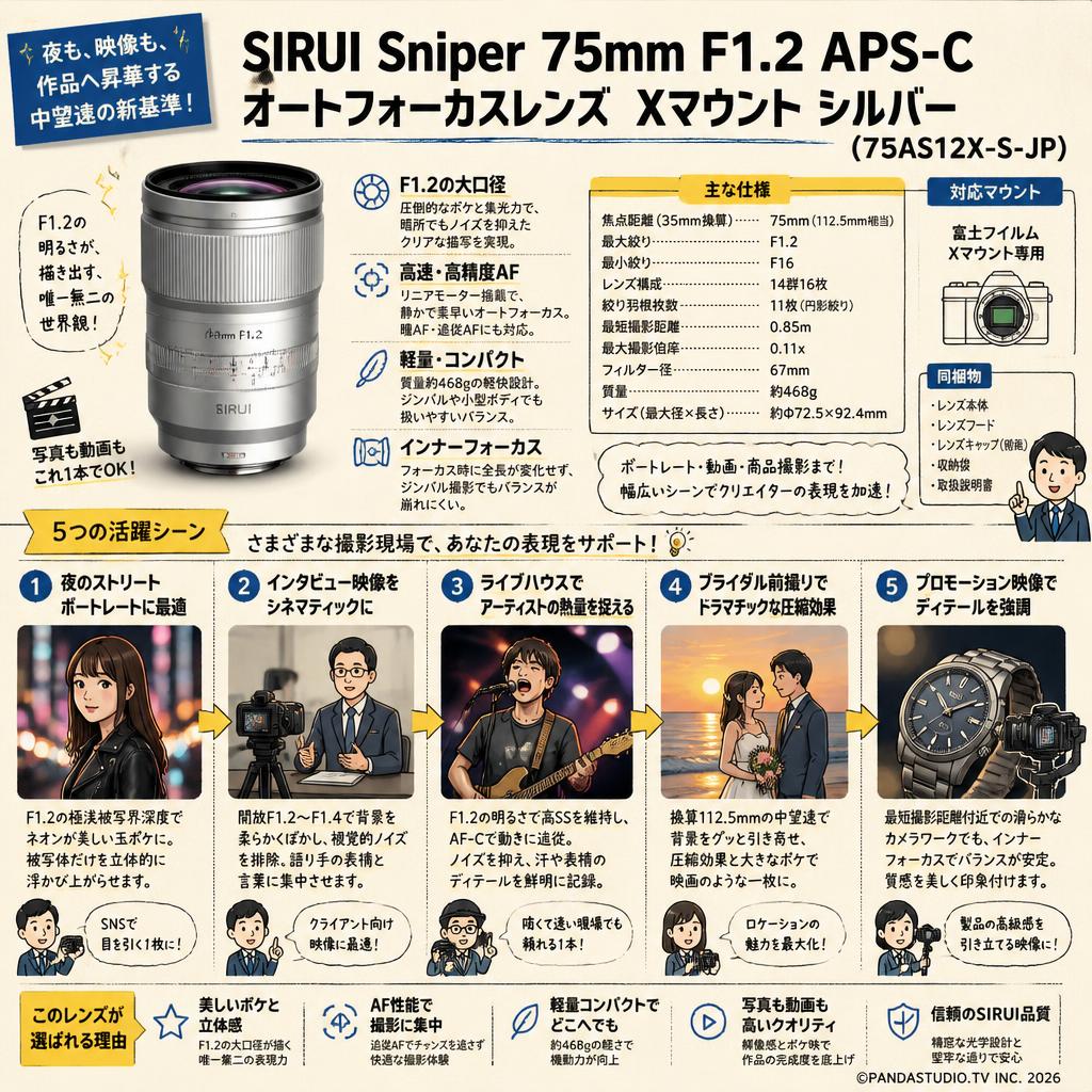 SIRUI Sniper 75mm F1.2 APS-C オートフォーカスレンズ  Xマウント シルバー（75AS12X-S-JP) 用途