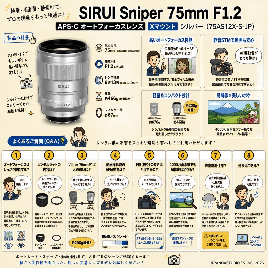 SIRUI Sniper 75mm F1.2 APS-C オートフォーカスレンズ  Xマウント シルバー（75AS12X-S-JP) FAQ（よくある質問と答え）