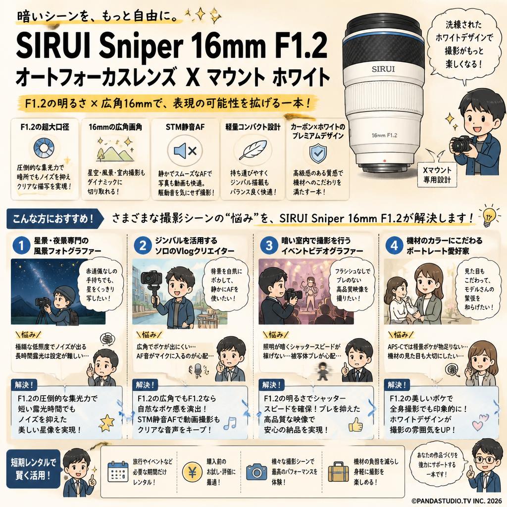 SIRUI Sniper 16mm F1.2 オートフォーカスレンズ X マウント ホワイト おもな対象のお客様