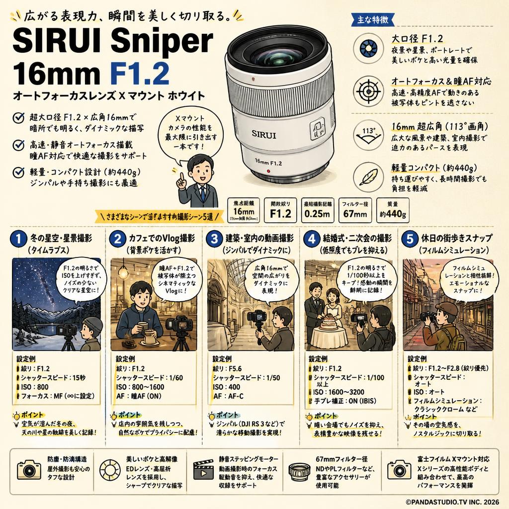 SIRUI Sniper 16mm F1.2 オートフォーカスレンズ X マウント ホワイト 用途