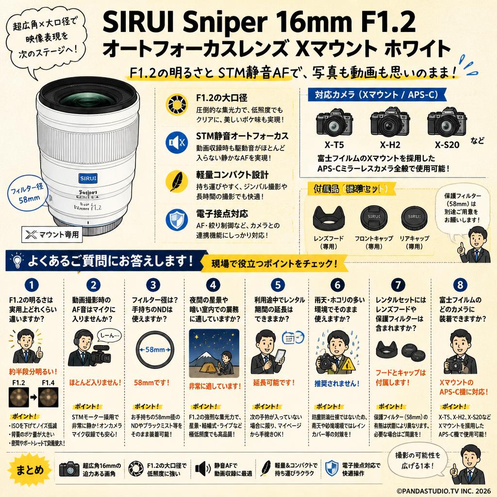 SIRUI Sniper 16mm F1.2 オートフォーカスレンズ X マウント ホワイト FAQ（よくある質問と答え）