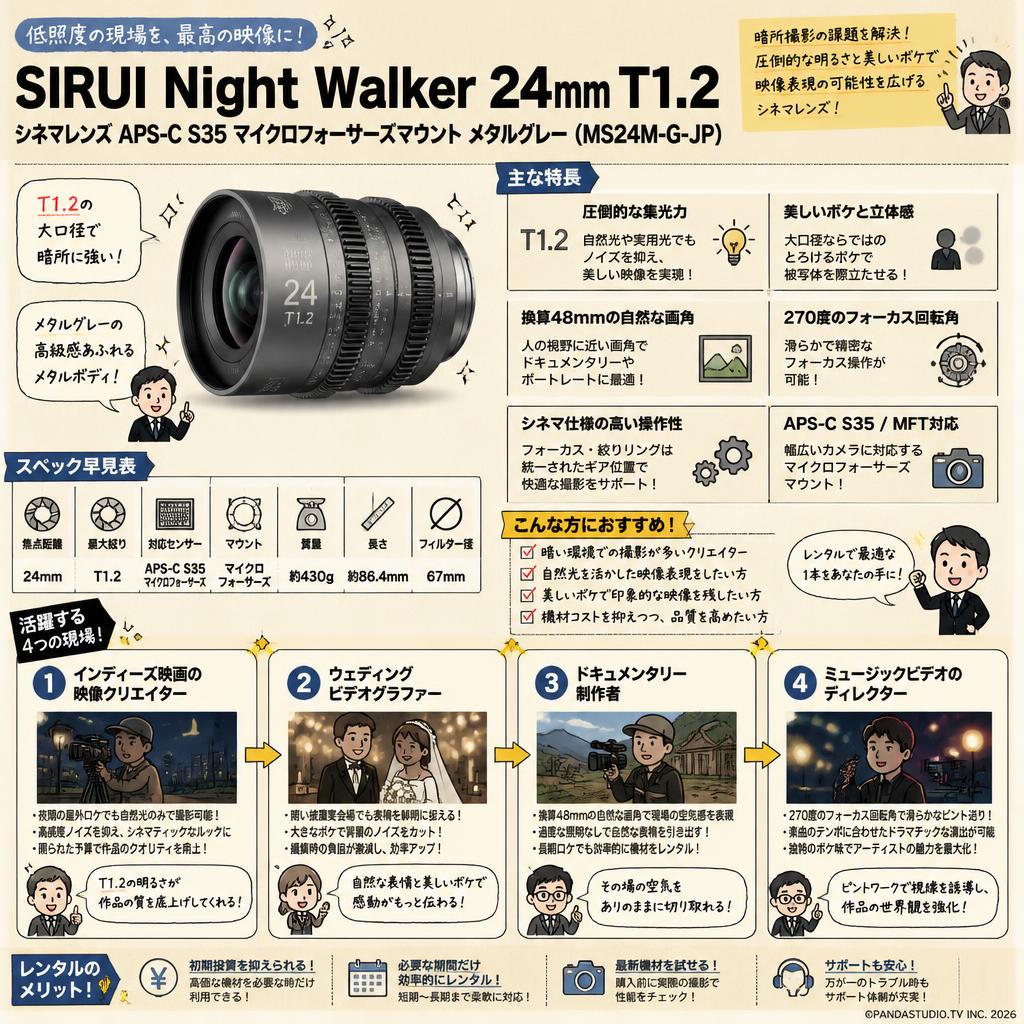 SIRUI Night Walker 24mmT1.2 シネマレンズ APS-C S35 マイクロフォーサーズマウント メタルグレー (MS24M-G-JP) おもな対象のお客様