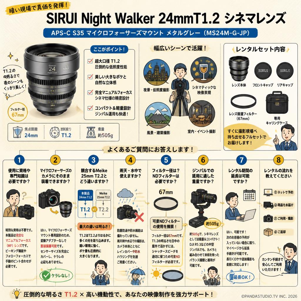 SIRUI Night Walker 24mmT1.2 シネマレンズ APS-C S35 マイクロフォーサーズマウント メタルグレー (MS24M-G-JP) FAQ（よくある質問と答え）