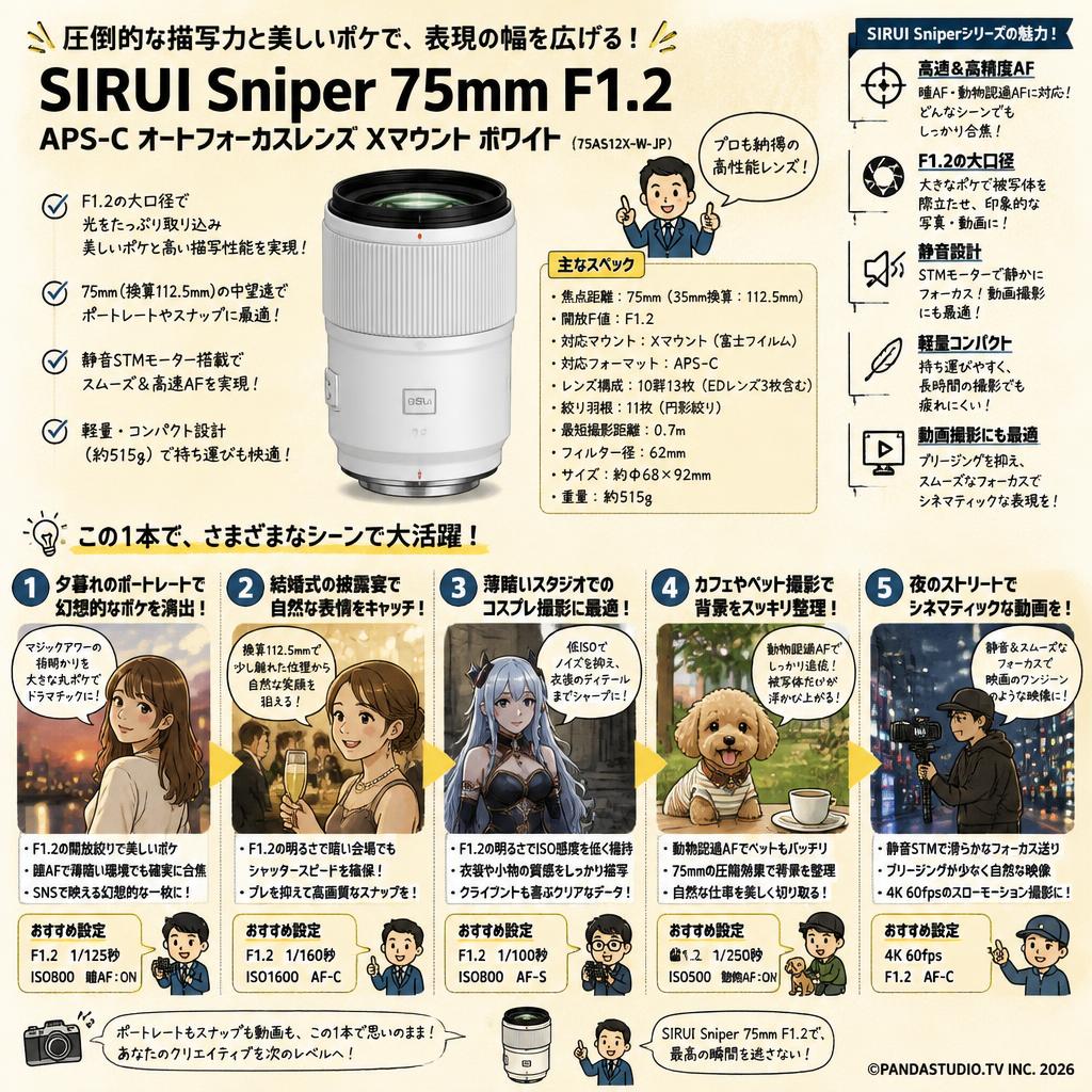 SIRUI Sniper 75mm F1.2 APS-C オートフォーカスレンズ  Xマウント ホワイト（75AS12X-W-JP) 用途