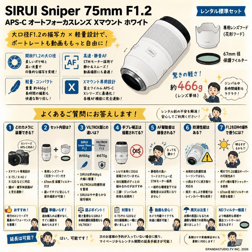SIRUI Sniper 75mm F1.2 APS-C オートフォーカスレンズ  Xマウント ホワイト（75AS12X-W-JP) FAQ（よくある質問と答え）