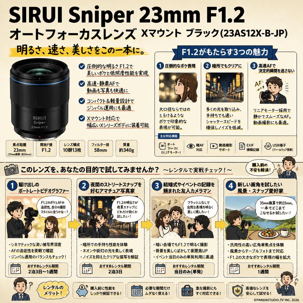 SIRUI Sniper 23mm F1.2 オートフォーカスレンズ  X マウント ブラック(23AS12X-B-JP) おもな対象のお客様