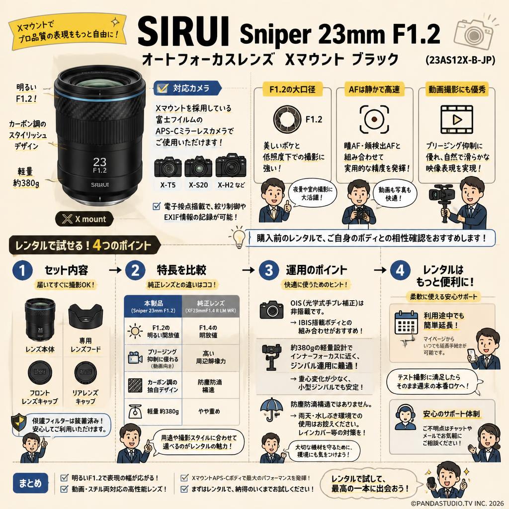 SIRUI Sniper 23mm F1.2 オートフォーカスレンズ  X マウント ブラック(23AS12X-B-JP) FAQ（よくある質問と答え）