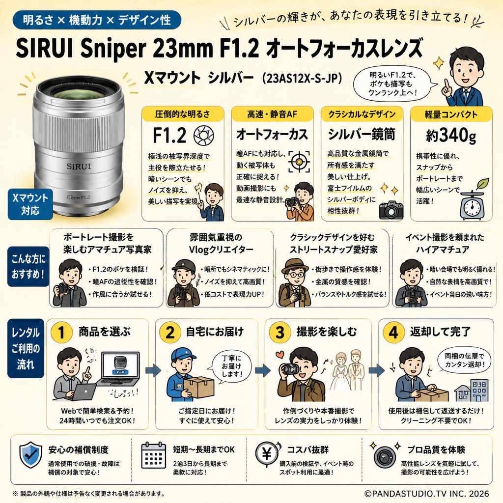 SIRUI Sniper 23mm F1.2 オートフォーカスレンズ  Xマウント シルバー (23AS12X-S-JP) おもな対象のお客様