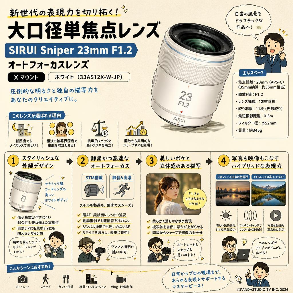 SIRUI Sniper 23mm F1.2 オートフォーカスレンズ  X マウント ホワイト(33AS12X-W-JP) 概要