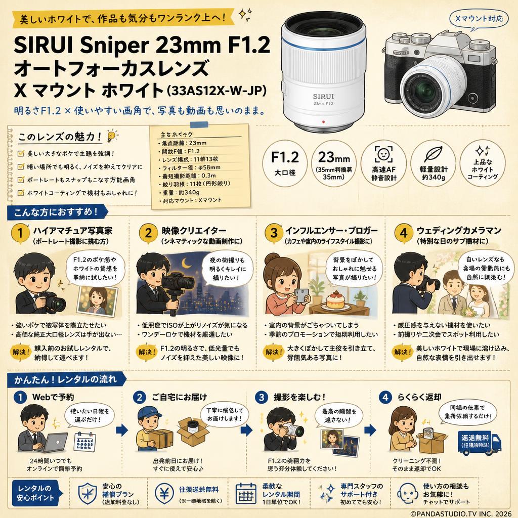 SIRUI Sniper 23mm F1.2 オートフォーカスレンズ  X マウント ホワイト(33AS12X-W-JP) おもな対象のお客様