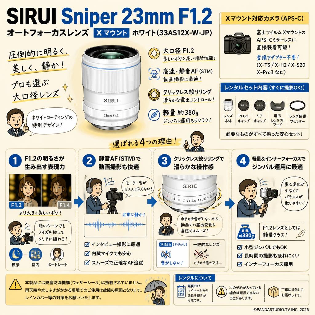 SIRUI Sniper 23mm F1.2 オートフォーカスレンズ  X マウント ホワイト(33AS12X-W-JP) FAQ（よくある質問と答え）
